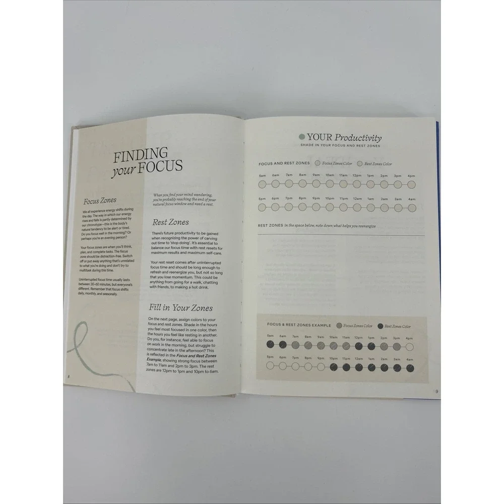 Papier Productivity Planner Start Fresh Every Day Blue Hardcover 16 Week Undated